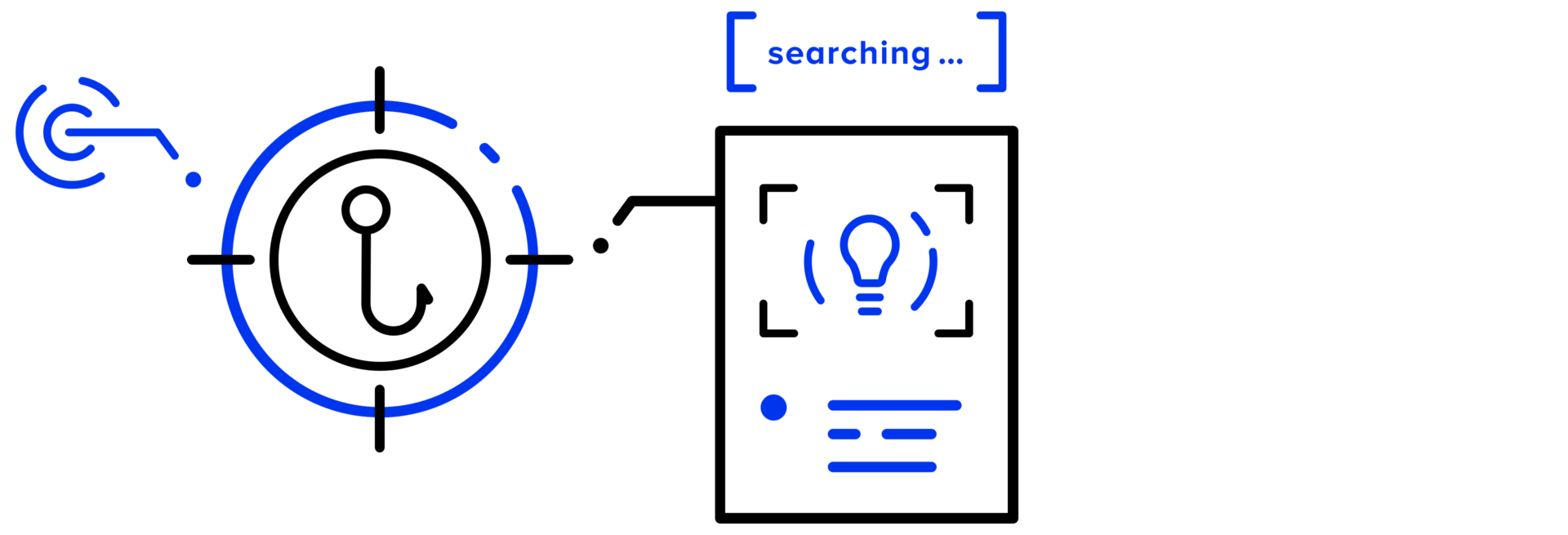React Hooks – Saved Callback explained | SYZYGY Techsolutions