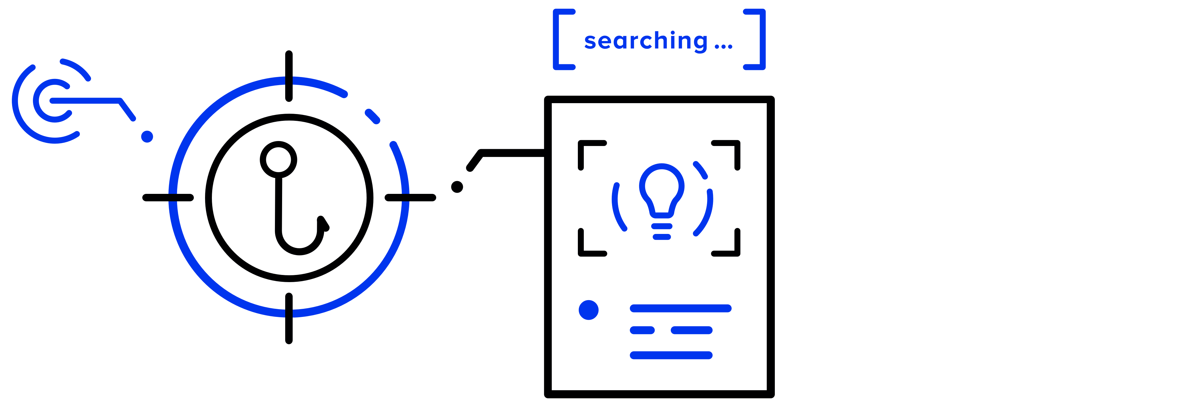 React Hooks Saved Callback explained SYZYGY Techsolutions